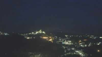 immagine della webcam nei dintorni di Riccia: webcam San Marco dei Cavoti