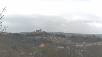immagine della webcam nei dintorni di Riccia: webcam San Marco dei Cavoti