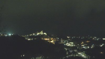 immagine della webcam nei dintorni di Campoli del Monte Taburno: webcam San Marco dei Cavoti