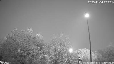 immagine della webcam nei dintorni di Basiliano: webcam Martignacco