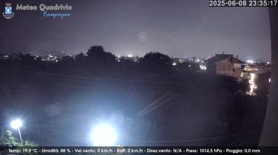 immagine della webcam nei dintorni di Eboli: webcam Quadrivio