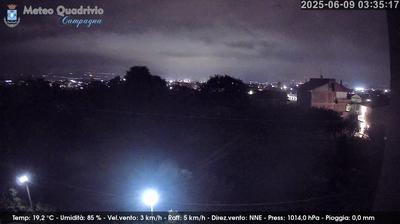 immagine della webcam nei dintorni di Altavilla Silentina: webcam Quadrivio