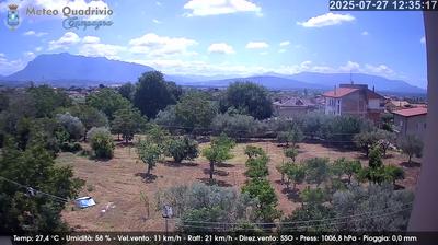 immagine della webcam nei dintorni di Montella: webcam Quadrivio