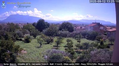 immagine della webcam nei dintorni di Montella: webcam Quadrivio