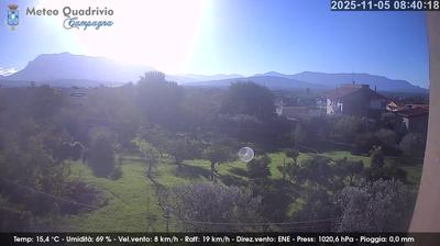 immagine della webcam nei dintorni di Montella: webcam Quadrivio