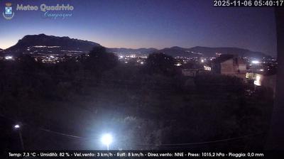 immagine della webcam nei dintorni di Altavilla Silentina: webcam Quadrivio