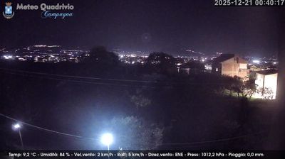 immagine della webcam nei dintorni di Bellizzi: webcam Quadrivio