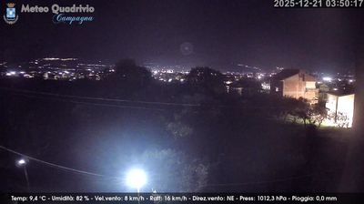 immagine della webcam nei dintorni di Laceno: webcam Quadrivio