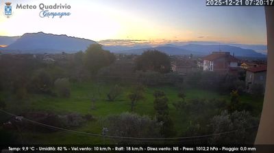 immagine della webcam nei dintorni di Altavilla Silentina: webcam Quadrivio