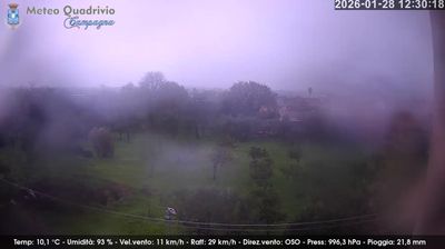 immagine della webcam nei dintorni di Bellizzi: webcam Quadrivio