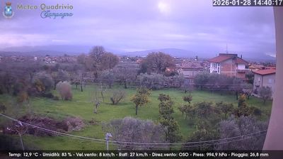 immagine della webcam nei dintorni di Bagnoli Irpino: webcam Quadrivio