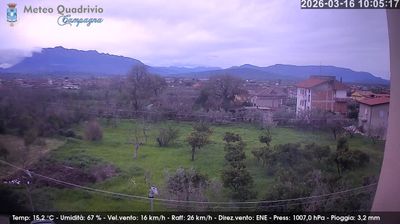 immagine della webcam nei dintorni di Bellizzi: webcam Quadrivio