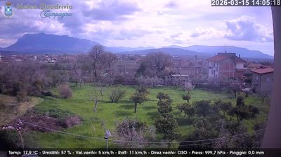 immagine della webcam nei dintorni di Laceno: webcam Quadrivio
