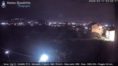 immagine della webcam nei dintorni di Bagnoli Irpino: webcam Quadrivio