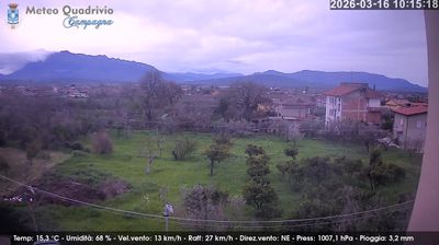 immagine della webcam nei dintorni di Bagnoli Irpino: webcam Quadrivio