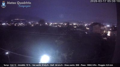 immagine della webcam nei dintorni di Altavilla Silentina: webcam Quadrivio