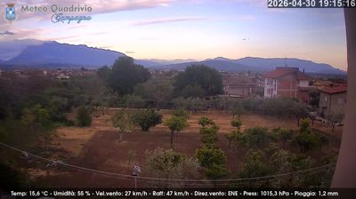 immagine della webcam nei dintorni di Laceno: webcam Quadrivio