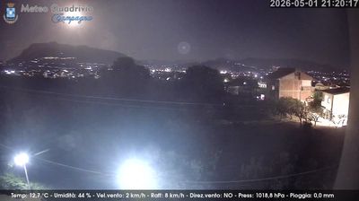 immagine della webcam nei dintorni di Bellizzi: webcam Quadrivio