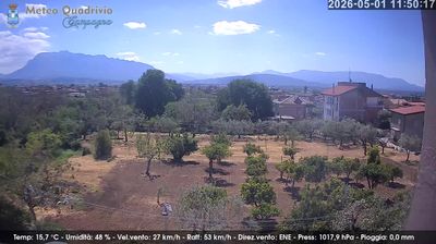 immagine della webcam nei dintorni di Battipaglia: webcam Quadrivio