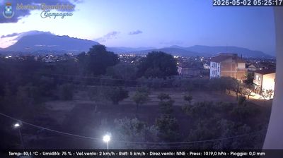 immagine della webcam nei dintorni di Battipaglia: webcam Quadrivio