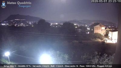 immagine della webcam nei dintorni di Altavilla Silentina: webcam Quadrivio