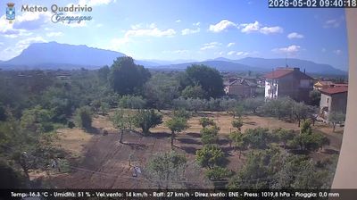 immagine della webcam nei dintorni di Eboli: webcam Quadrivio