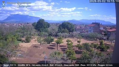 immagine della webcam nei dintorni di Altavilla Silentina: webcam Quadrivio