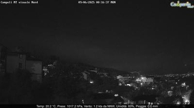 immagine della webcam nei dintorni di Arpaise: webcam Campoli del Monte Taburno