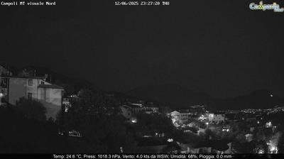 immagine della webcam nei dintorni di Ospedaletto d'Alpinolo: webcam Campoli del Monte Taburno