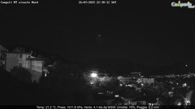 immagine della webcam nei dintorni di Piedimonte Matese: webcam Campoli del Monte Taburno