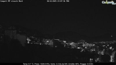 immagine della webcam nei dintorni di Benevento: webcam Campoli del Monte Taburno