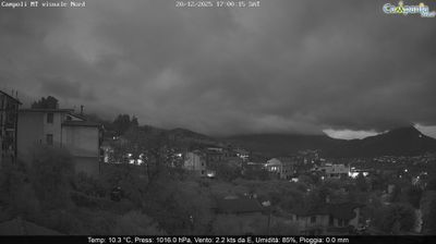 immagine della webcam nei dintorni di Piedimonte Matese: webcam Campoli del Monte Taburno