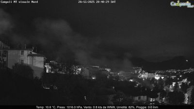 immagine della webcam nei dintorni di Apollosa: webcam Campoli del Monte Taburno