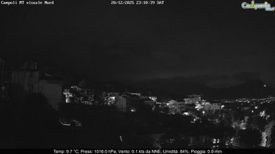immagine della webcam nei dintorni di Arpaise: webcam Campoli del Monte Taburno