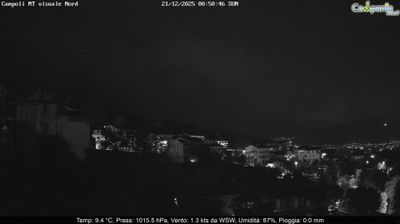 immagine della webcam nei dintorni di Ospedaletto d'Alpinolo: webcam Campoli del Monte Taburno