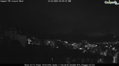 immagine della webcam nei dintorni di Arpaise: webcam Campoli del Monte Taburno