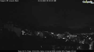 immagine della webcam nei dintorni di Mercogliano: webcam Campoli del Monte Taburno