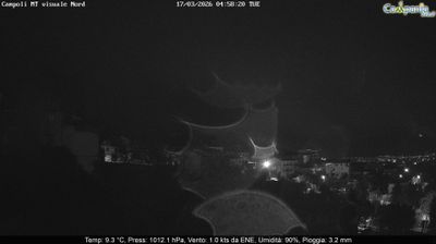 immagine della webcam nei dintorni di Ospedaletto d'Alpinolo: webcam Campoli del Monte Taburno