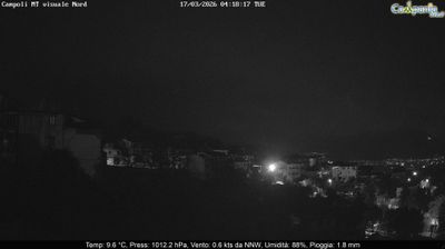 immagine della webcam nei dintorni di Mercogliano: webcam Campoli del Monte Taburno