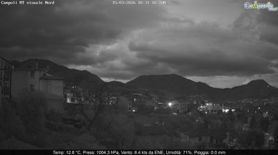 immagine della webcam nei dintorni di Caserta: webcam Campoli del Monte Taburno