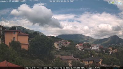 immagine della webcam nei dintorni di Piedimonte Matese: webcam Campoli del Monte Taburno