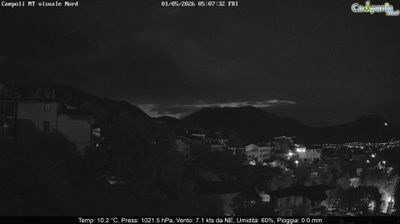 immagine della webcam nei dintorni di Ospedaletto d'Alpinolo: webcam Campoli del Monte Taburno
