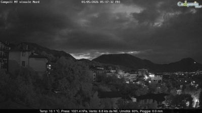immagine della webcam nei dintorni di Benevento: webcam Campoli del Monte Taburno
