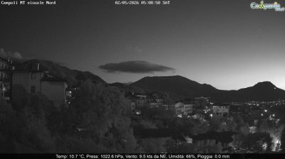 immagine della webcam nei dintorni di Caserta: webcam Campoli del Monte Taburno