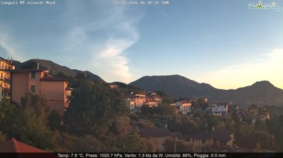 immagine della webcam nei dintorni di Benevento: webcam Campoli del Monte Taburno