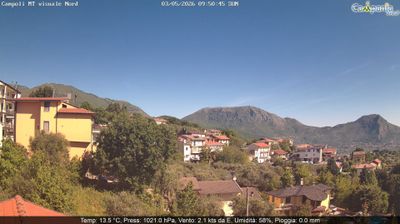 immagine della webcam nei dintorni di Apollosa: webcam Campoli del Monte Taburno