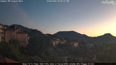 immagine della webcam nei dintorni di Apollosa: webcam Campoli del Monte Taburno