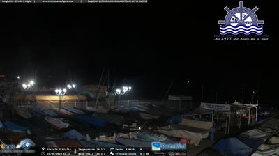 immagine della webcam nei dintorni di Balestrino: webcam Borghetto Santo Spirito