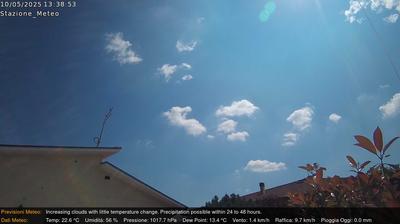 Preview delle webcam di Maserà di Padova › Est: Via Montà - Padua