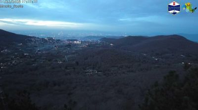 immagine della webcam nei dintorni di Pomezia: webcam Domatore